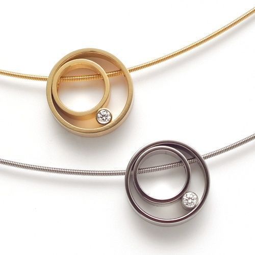 طراحی اختصاصی و درک بازار